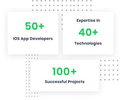 ios app development stats