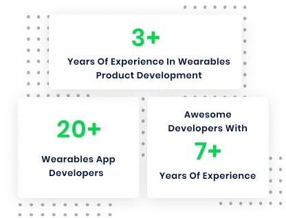 wearable app development stats
