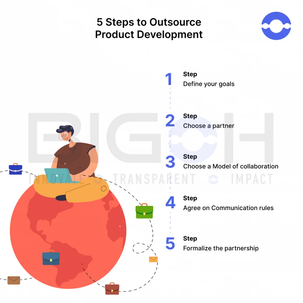 5 steps to outsource product development