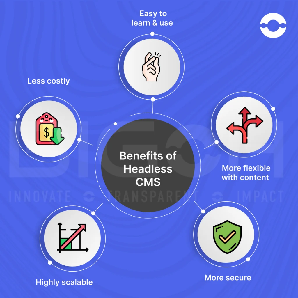 Benefits of Headless CMS