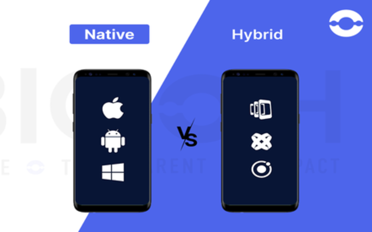 Native vs Hybrid Application