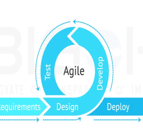 advantages of agile methodology in web development