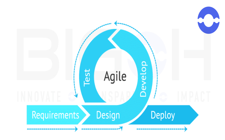 advantages of agile methodology in web development