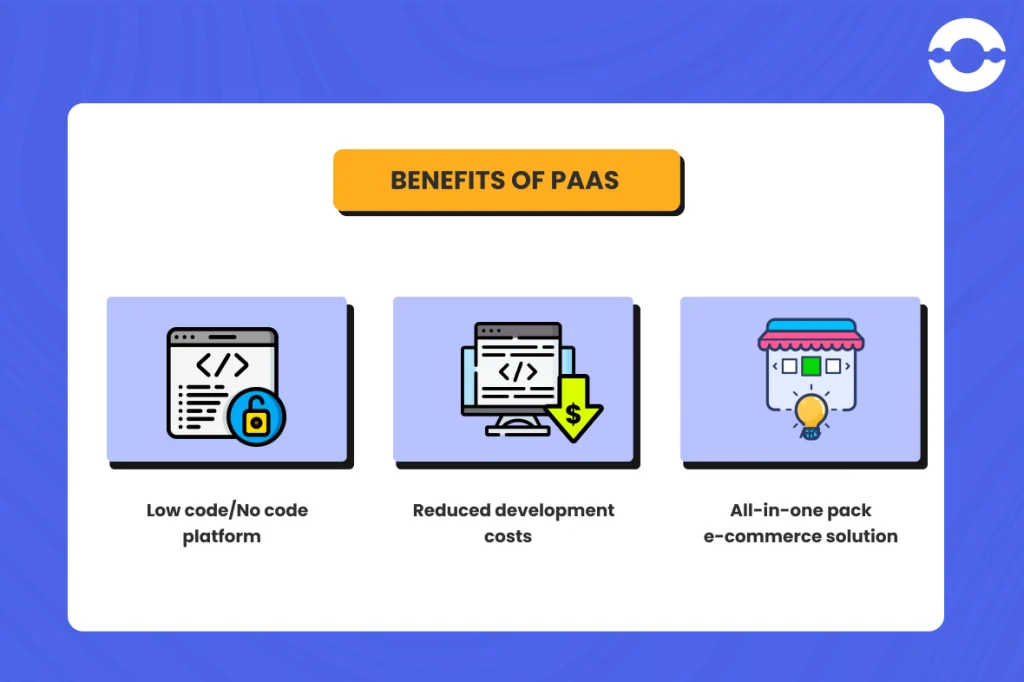 Benefits of PAAS