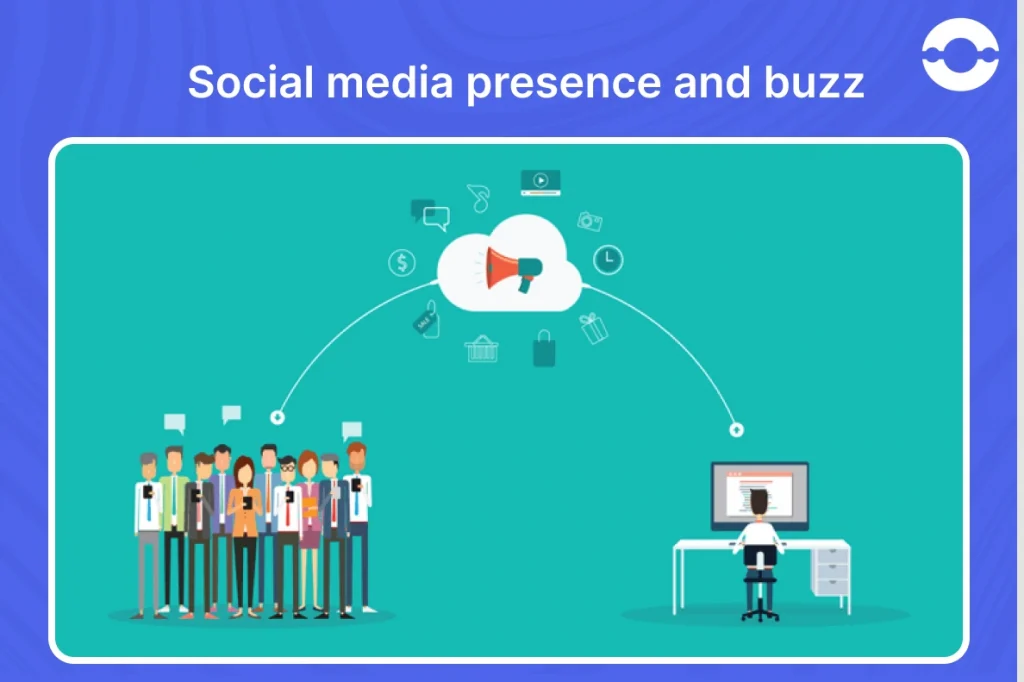 Social Media Presence and Buzz