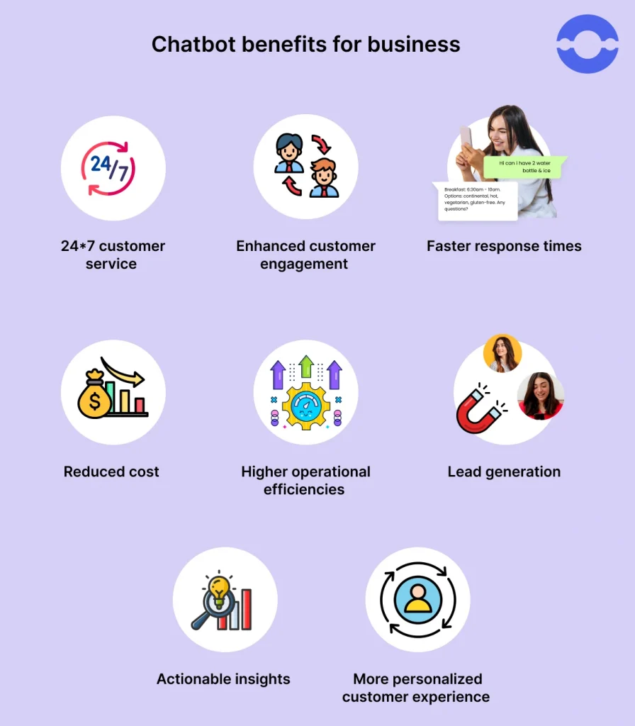 Benefits Of Chatbot For A Business
