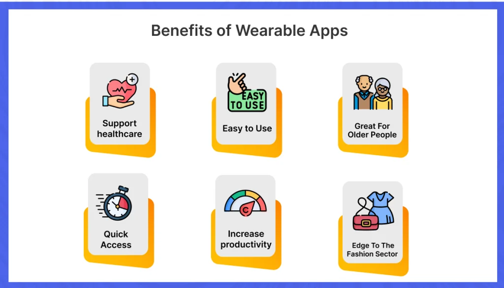 Benefits Of Wearable Apps
