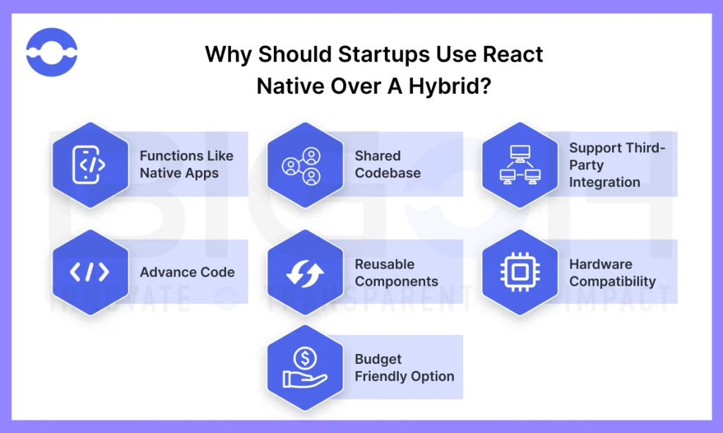 Startups Use React Native Over a Hybrid