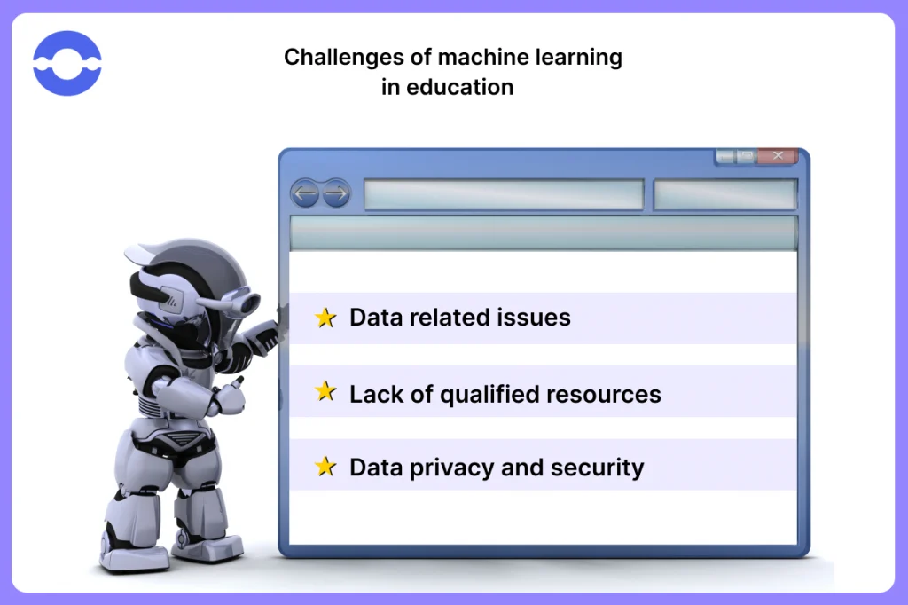Challenges of Machine Learning in Education