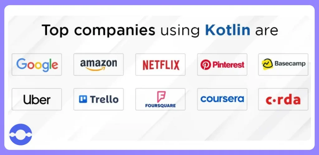 brands that use Kotlin 
