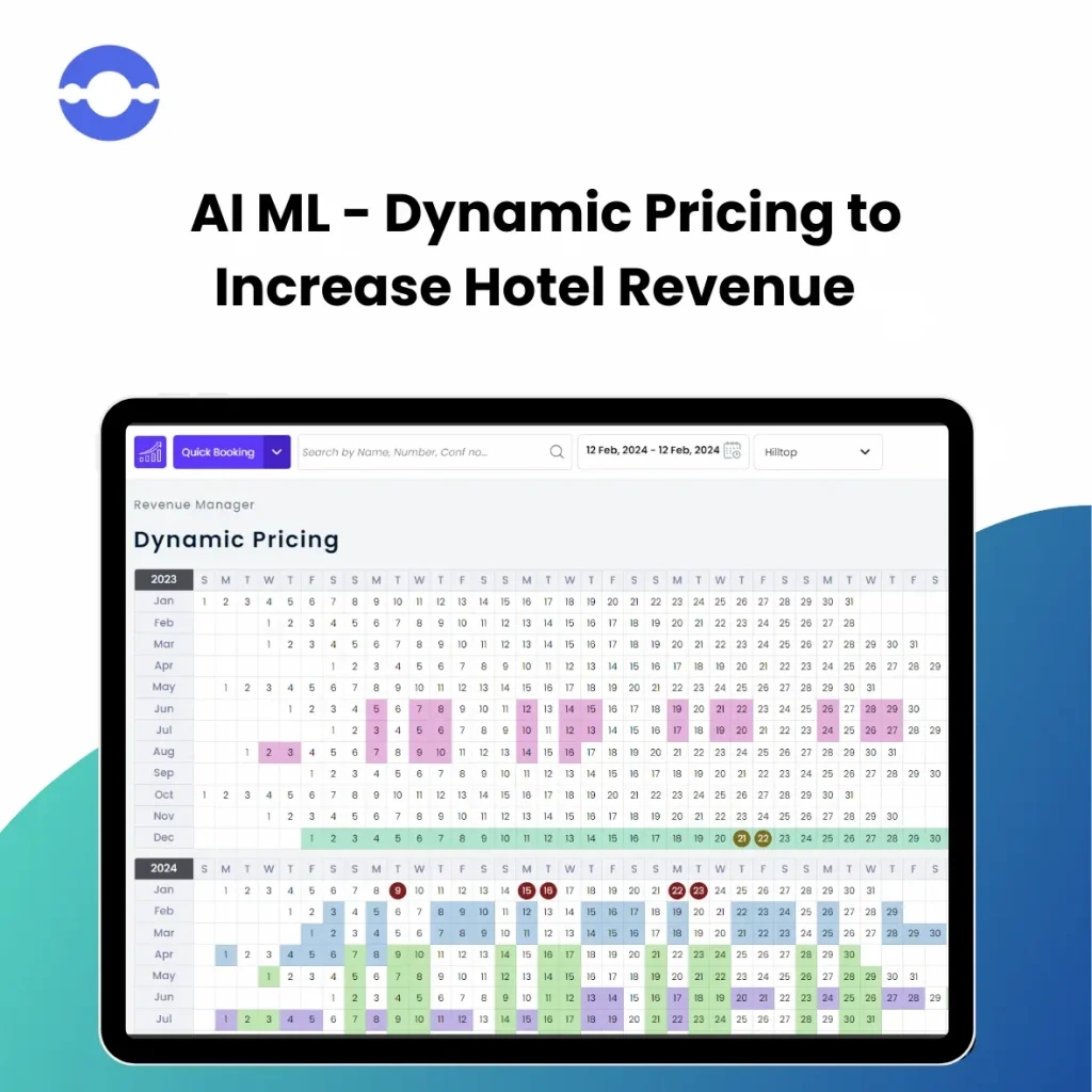 AI ML dynamic pricing case study