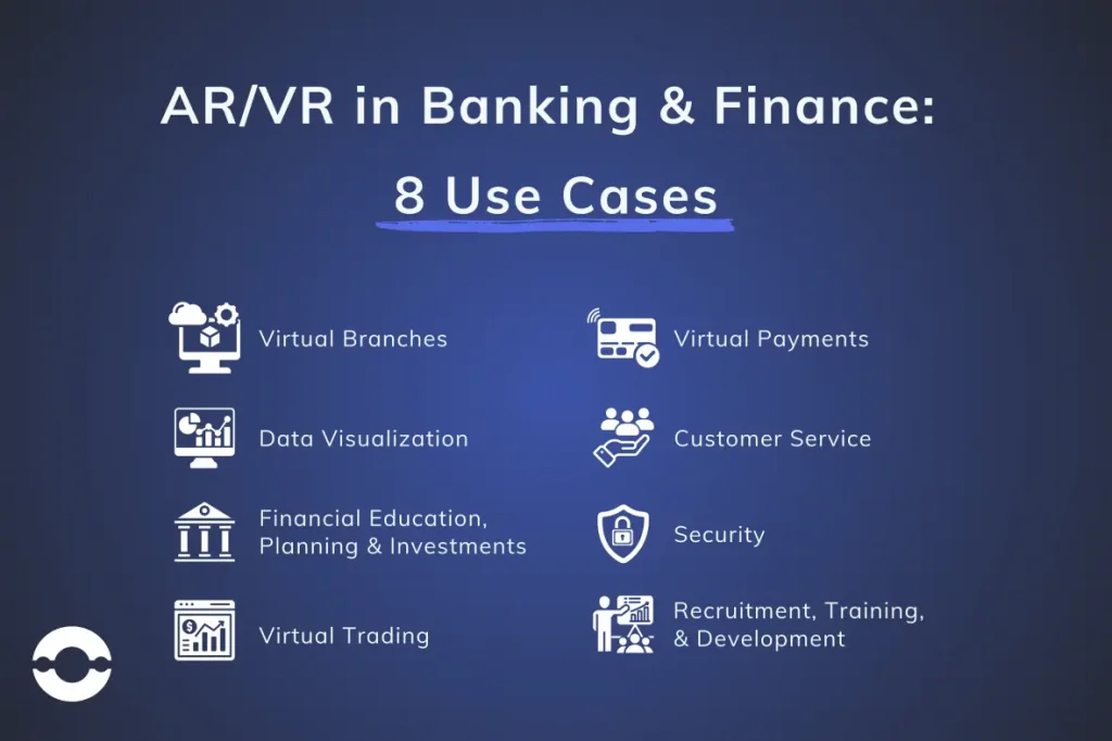 examples of ARVR in the banking and financial industry.