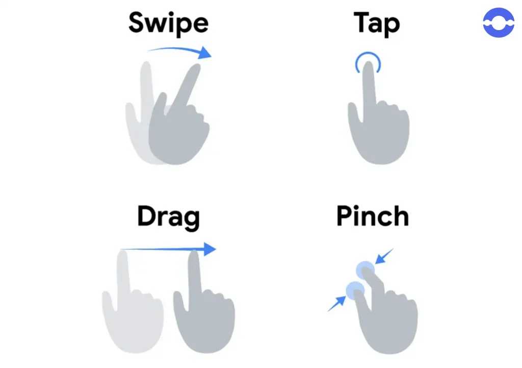 app gestures