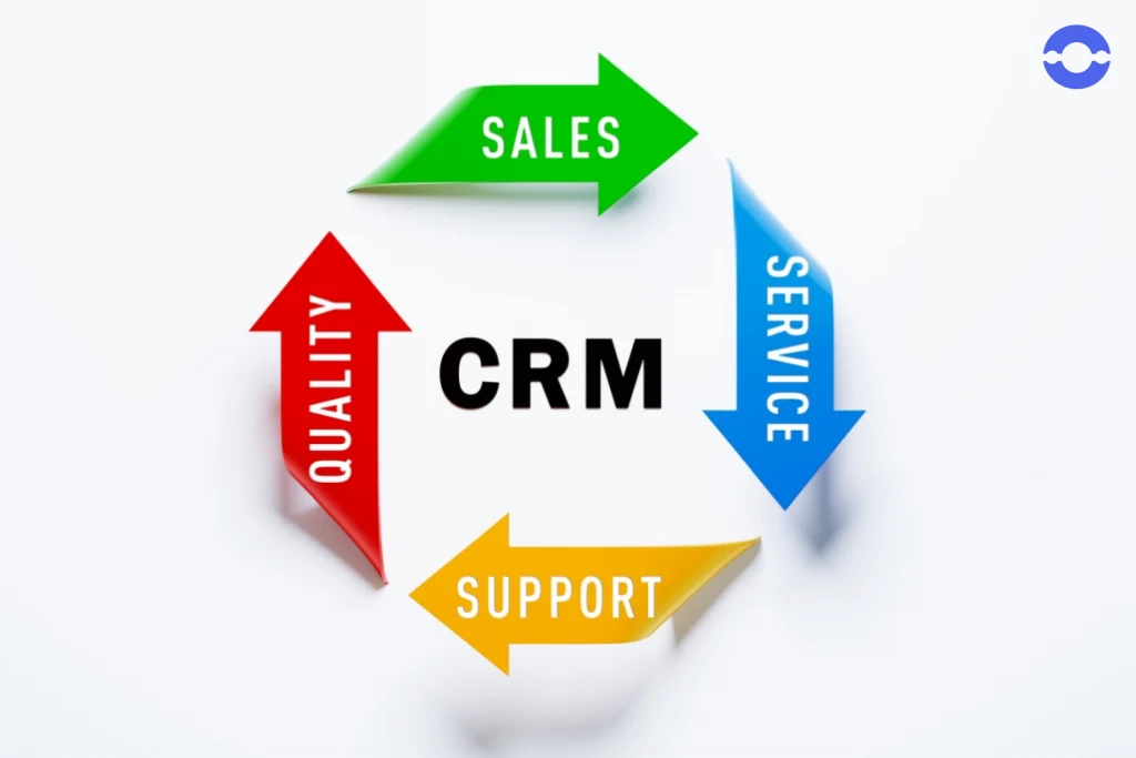 Real estate CRM software