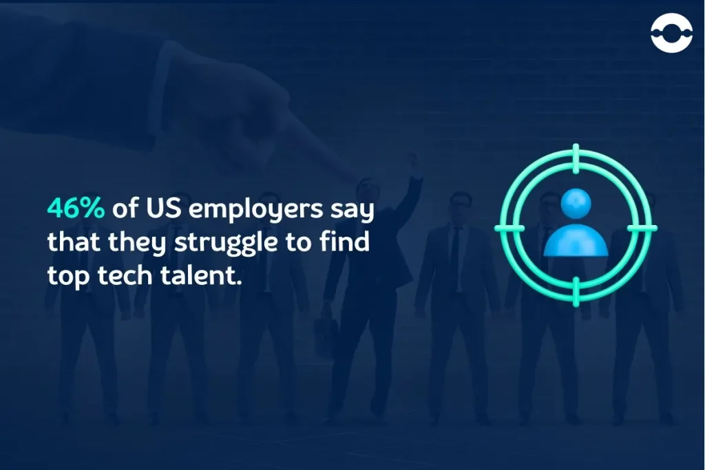 struggle to find tech talent