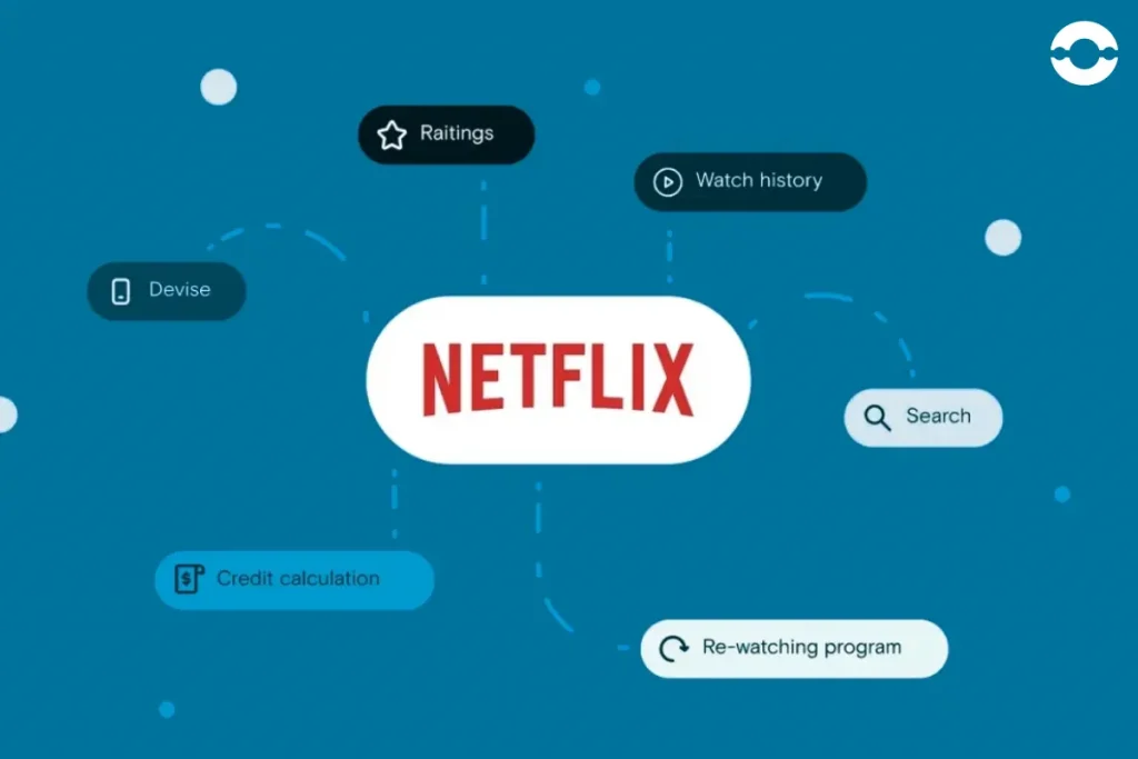 use of generative AI in Netflix 
