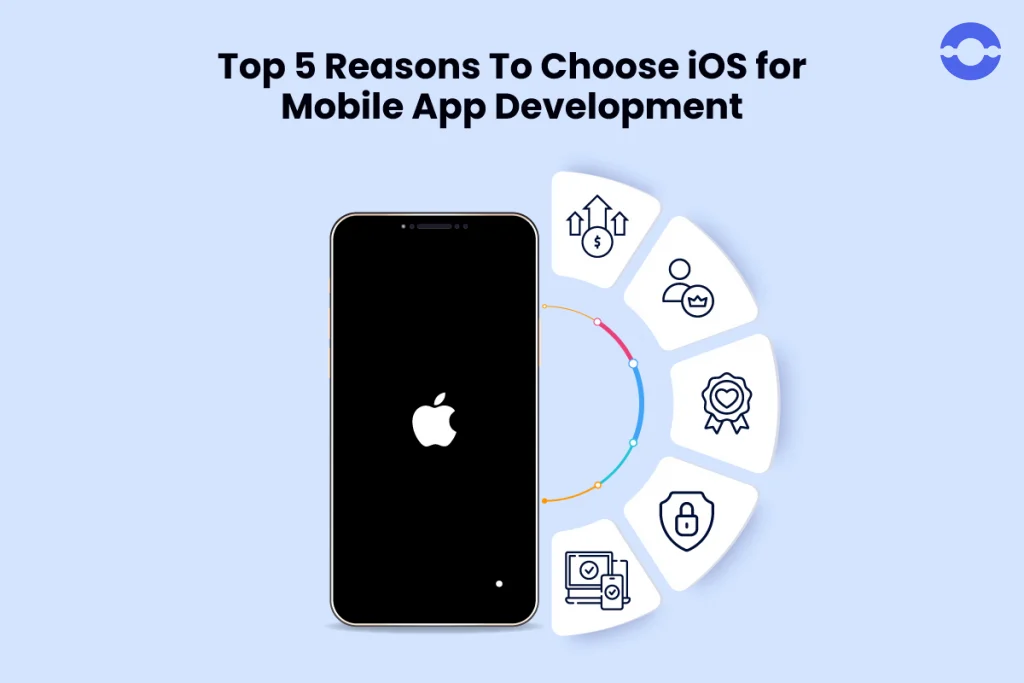reason to choose iOS app