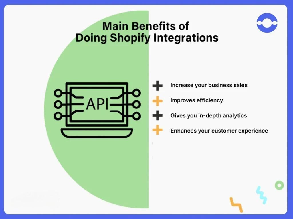 Advantages of Shopify Third-party integration 

