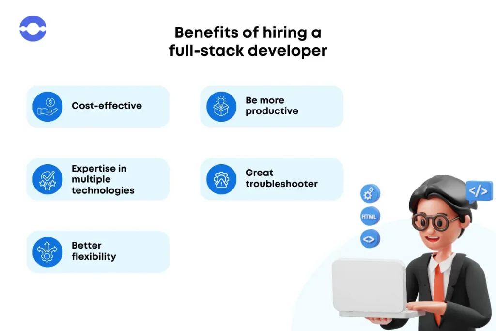 Benefits of Hiring a Full-Stack Developer in 2025  