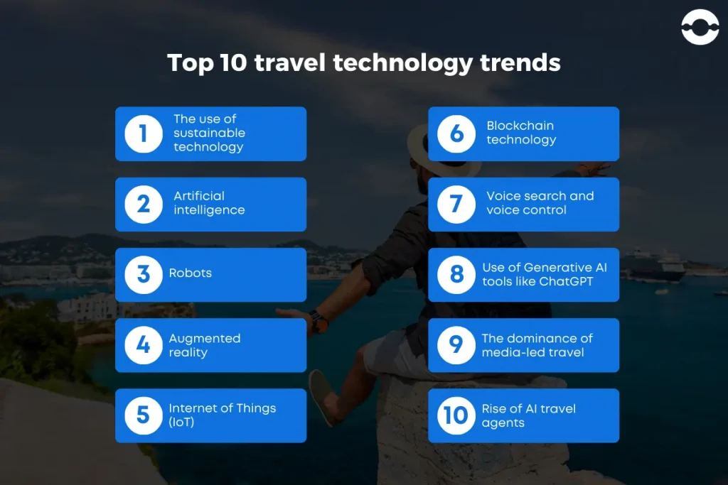 Top 10 Travel Technology Trends