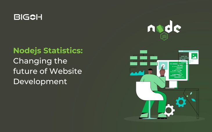 Node.js Statistics