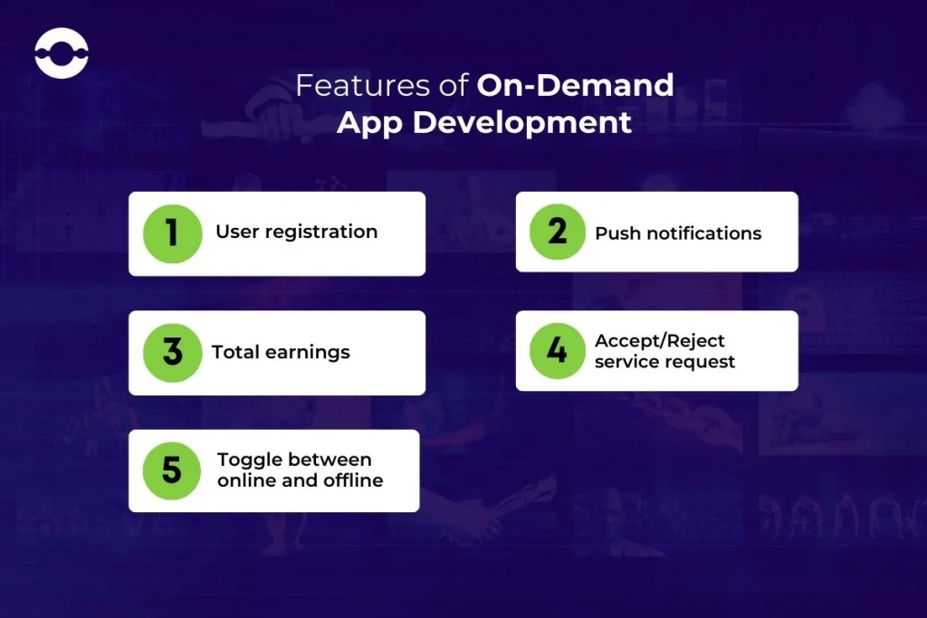 Features of on-demand application