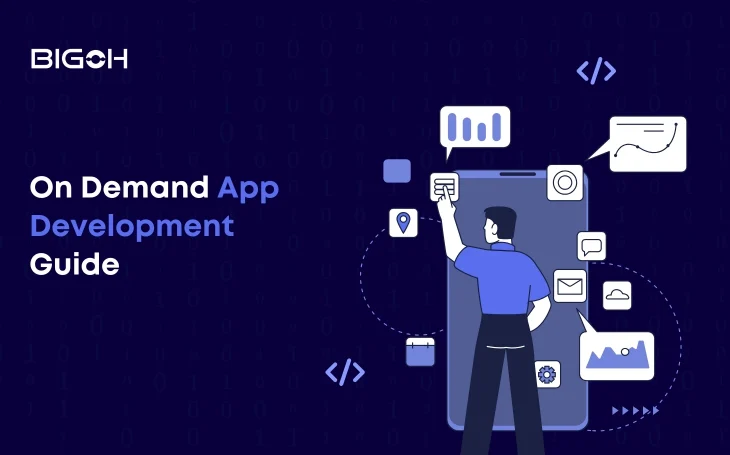 On-Demand Application Development Cost & Features